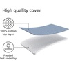 image:imageJoseph Joseph Pocket Ironing Board Cover for use with Pocket Ironing Board GrayYellowGreyYellow