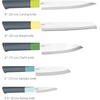 image:imageJoseph Joseph Duo 5piece Knife Block Set